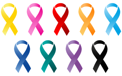 What Is the Likelihood of Getting HIV from Sexual Intercourse?